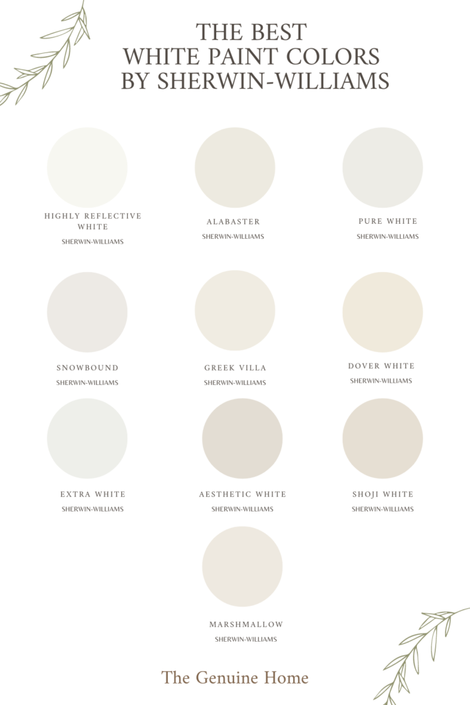 TOP 10 WHITE PAINT COLORS BY SHERWIN-WILLIAMS